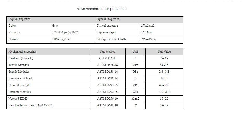 3d принтер печать NOVA3D 405nm Tran-Blue УФ полимерный материал lcd DLP УФ чувствительный жидкий фотополимер