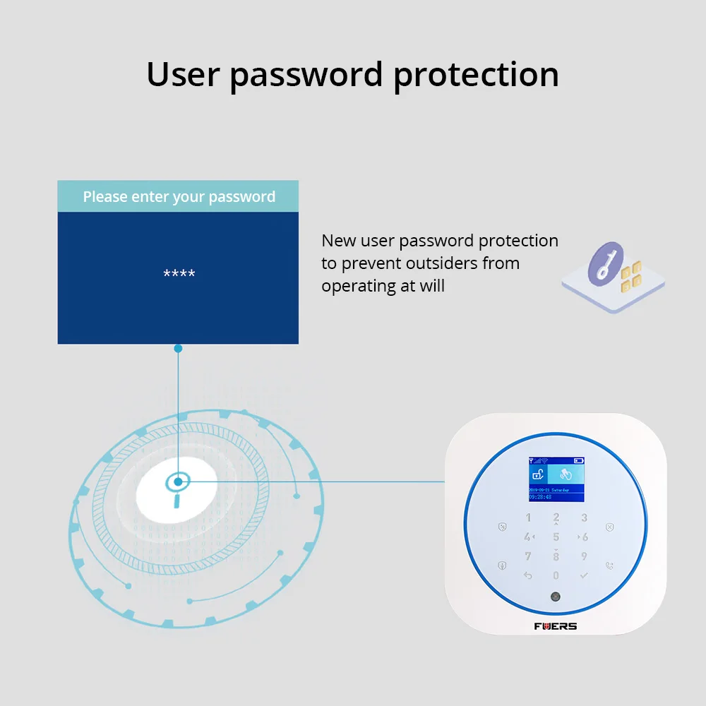FUERS Wi Fi GSM сигнализация беспроводная домашняя охранная система Tuya APP управление