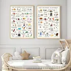 Друзья, ТВ-шоу, алфавит, холст, панталоны, девочки, алфавит, АБС-буква, аннотационный постер и печать, скандинавский настенный художественный Рисунок, Декор для дома