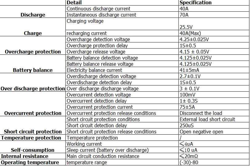 BMS 6S 15A 20A 25A 40A 24V 3,7 V литиевая Защитная плата для 6 пакетов 18650 PCB BMS литий-ионная батарея модуль