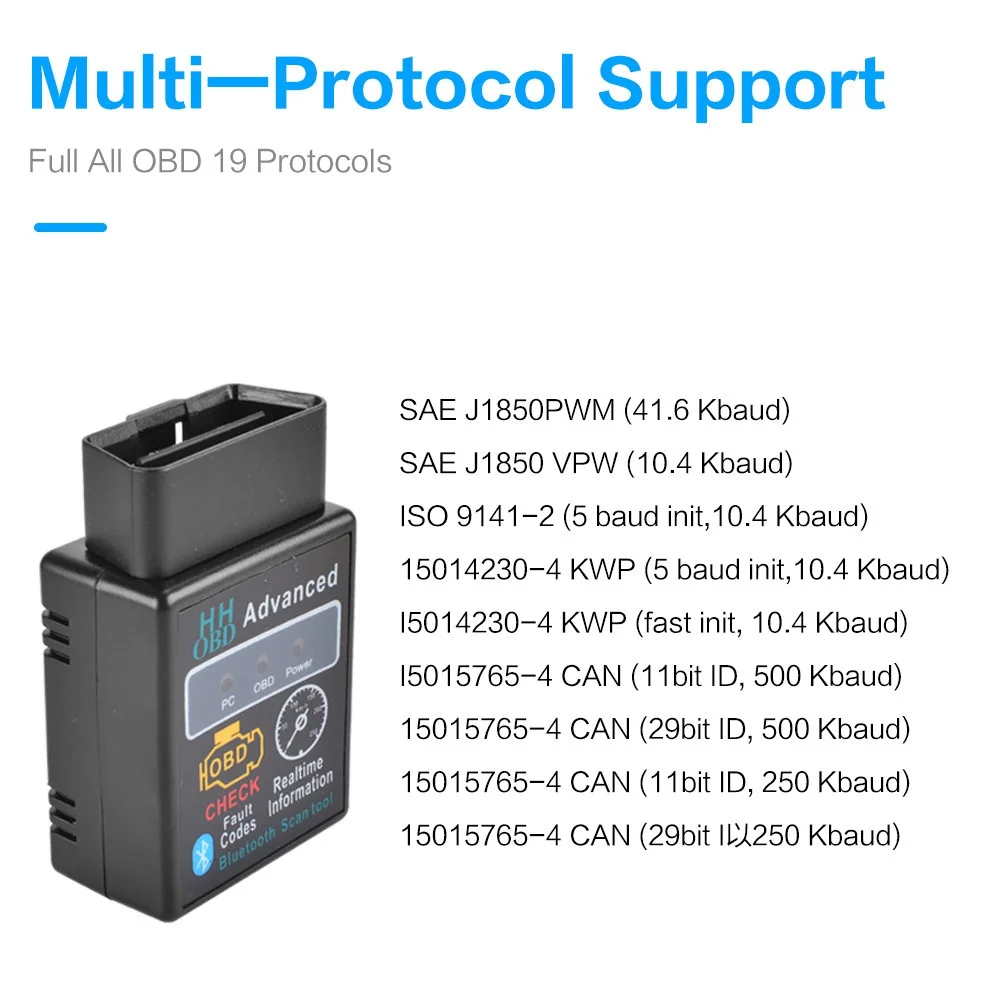Автомобильный диагностический сканер OBD Bluetooth V1.5/V2.1 мини obd2 автомобильный