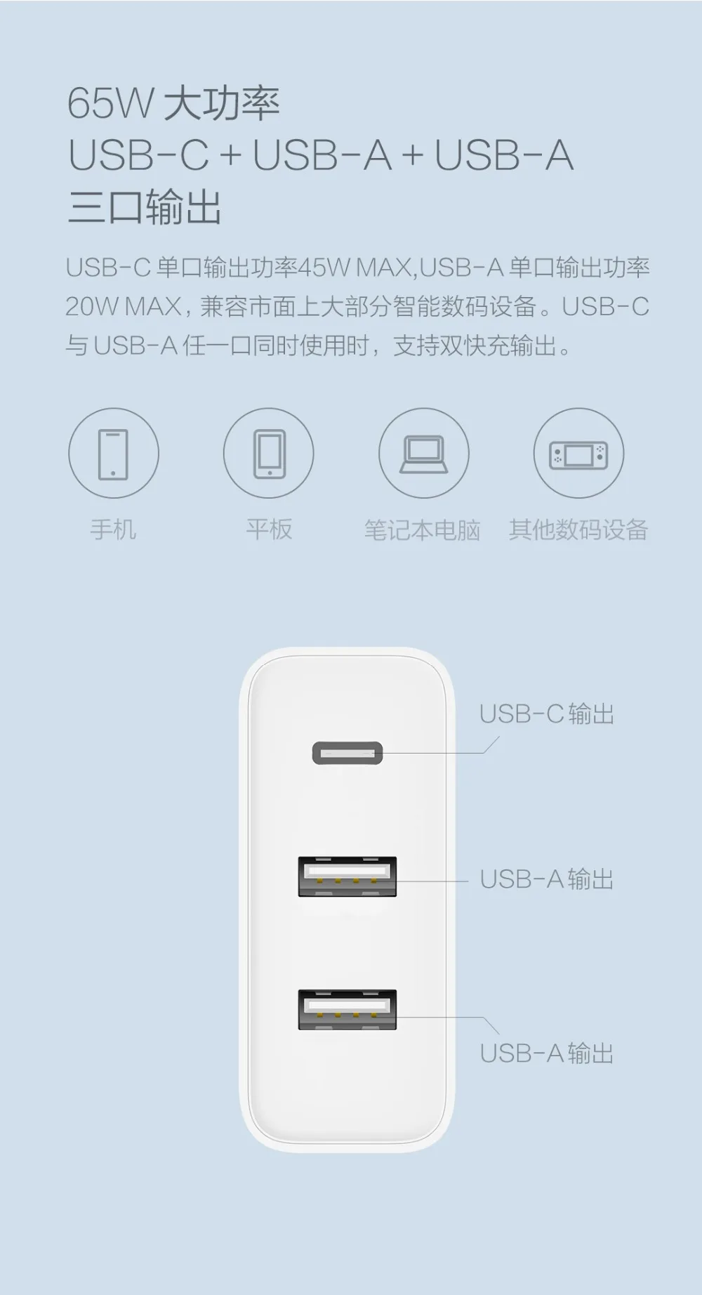 Xiaomi ZMI USB зарядное устройство 65 Вт 3 порта умный выход тип-c 45 Вт USB-A 20 Вт Световой индикатор с 1,5 м USB-C кабель для передачи данных