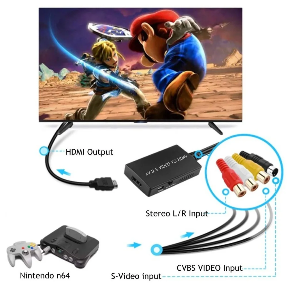 PzzPss RCA /AV SVIDEO к HDMI-совместимый адаптер для DVD HD TV STB совместимый с PS2/PS3 720P /1080P AV