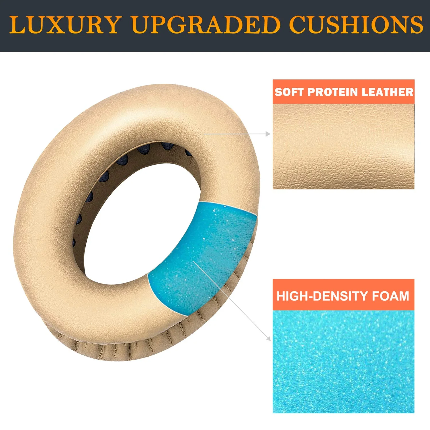 

Replacement Ear Pads Cushion for Bose QC35 QuietComfort Quiet Comfort QC2 QC15 QC25 SoundLink SoundTrue AE2 AE2I AE2W Headphones