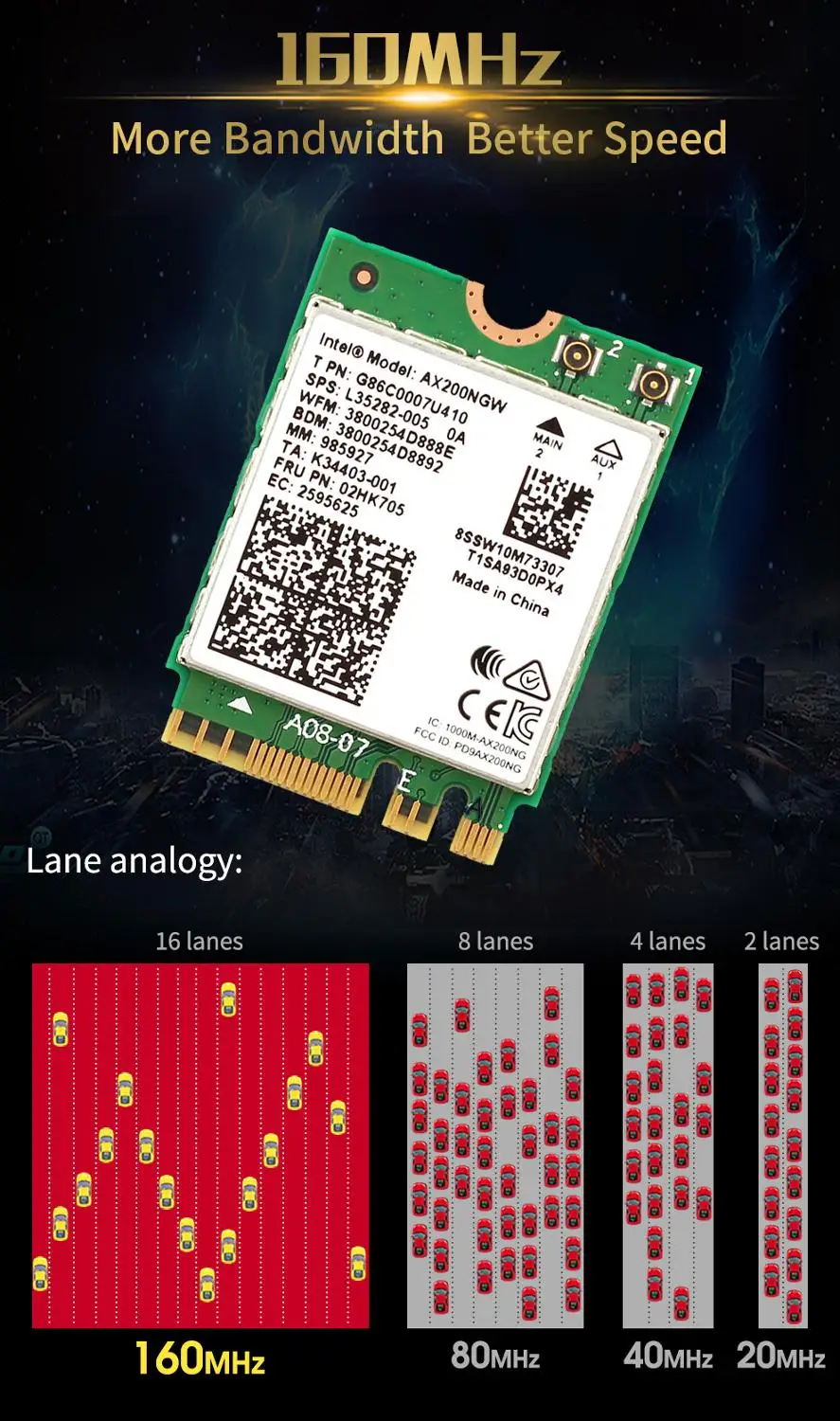 Comfast CF-AX200-M 2400 Мбит/с двухдиапазонный 802.11ax Intel Wifi 6 AX200NGW M.2 беспроводной Wlan Wi-Fi