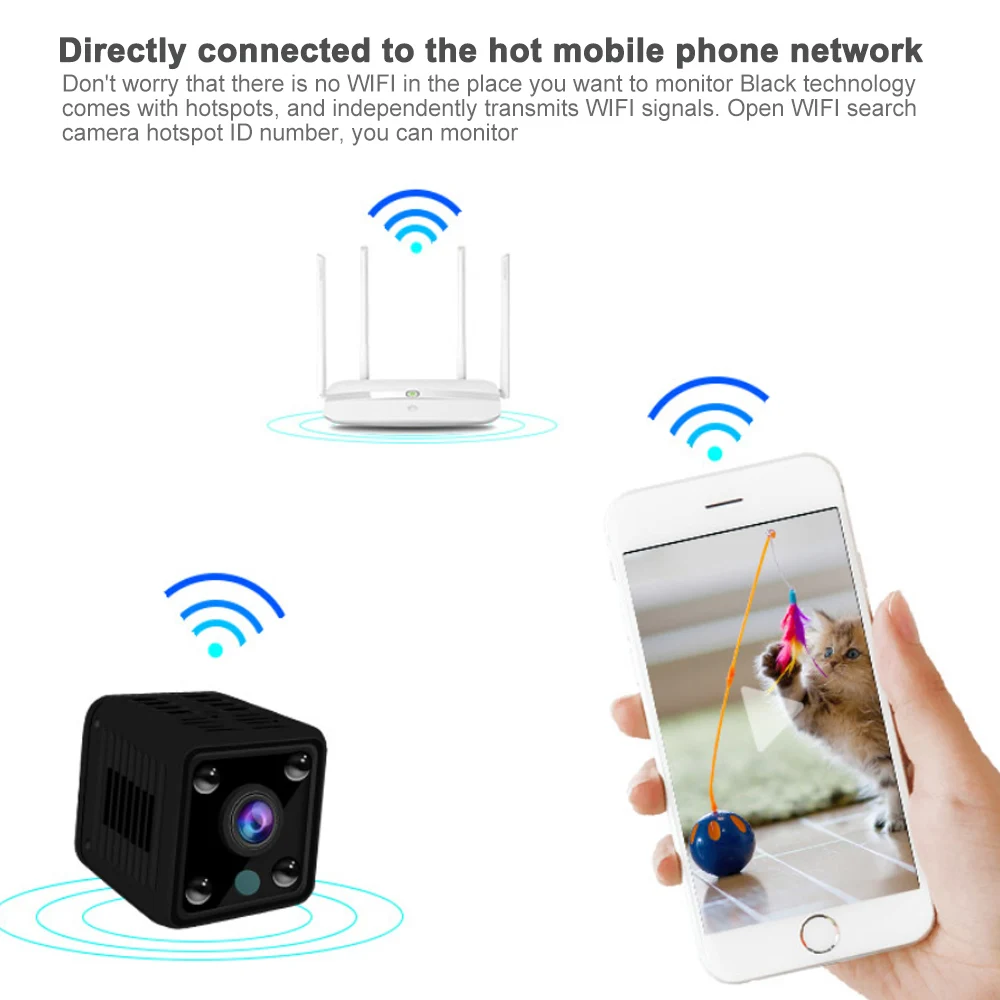 Новая HD 1080P Мини камера Wifi IP Ночное Видение безопасности микро домашняя умная CCTV