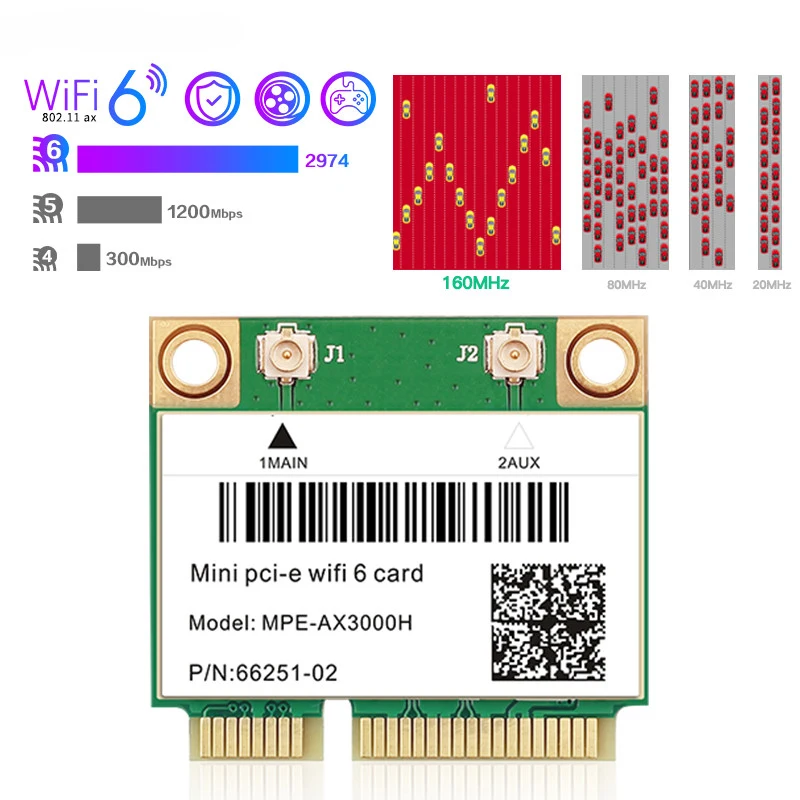 3000 Мбит/с Wi-Fi 6 AX200HMW беспроводной адаптер мини-PCI-E карта MPE-AX3000H AX3000HMW Bluetooth 5 1 для Intel