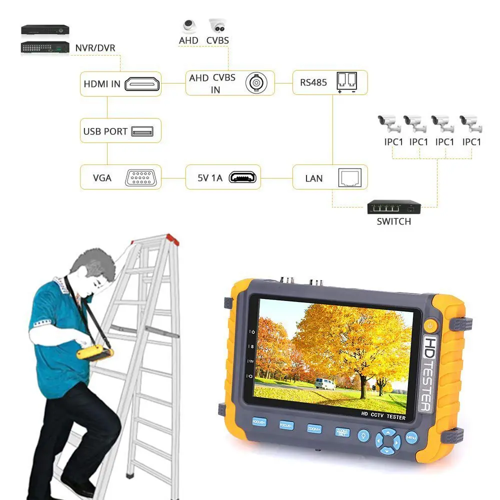 Pegatah 8MP CCTV тестер 5 дюймов портативный мини монитор безопасности камера AHD CVBS cctv