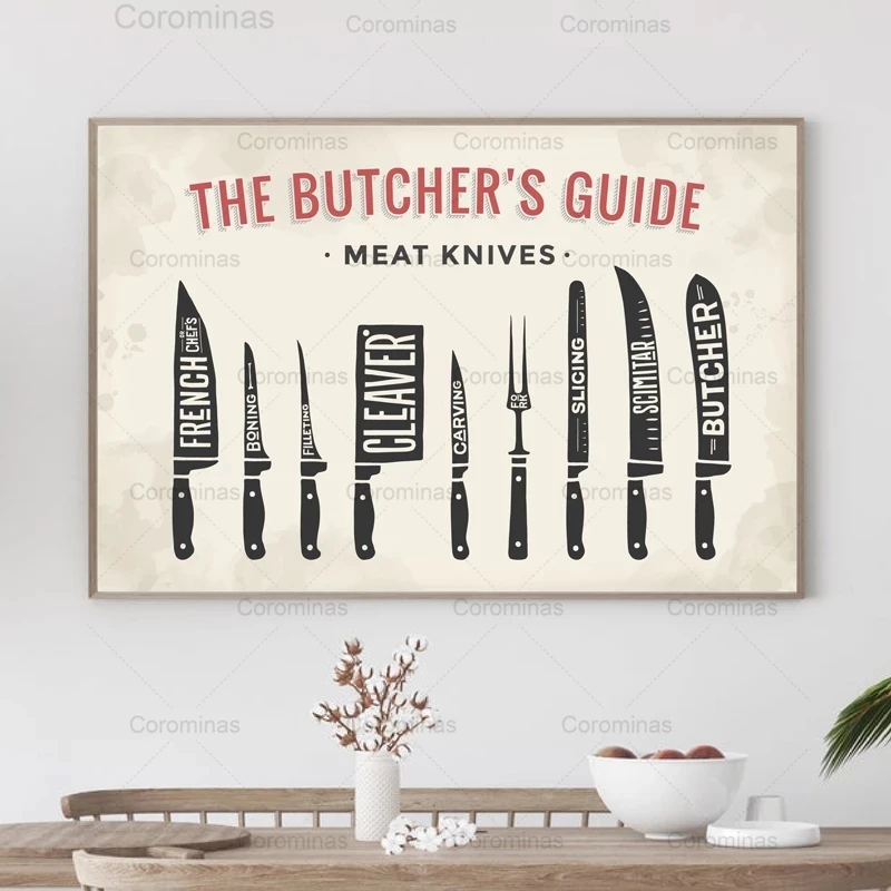 

Meat Knives The Butcher's Guide Poster Prints Butcher Shop Wall Art Home Decor Butcher Diagram Kitchen Picture Canvas Painting