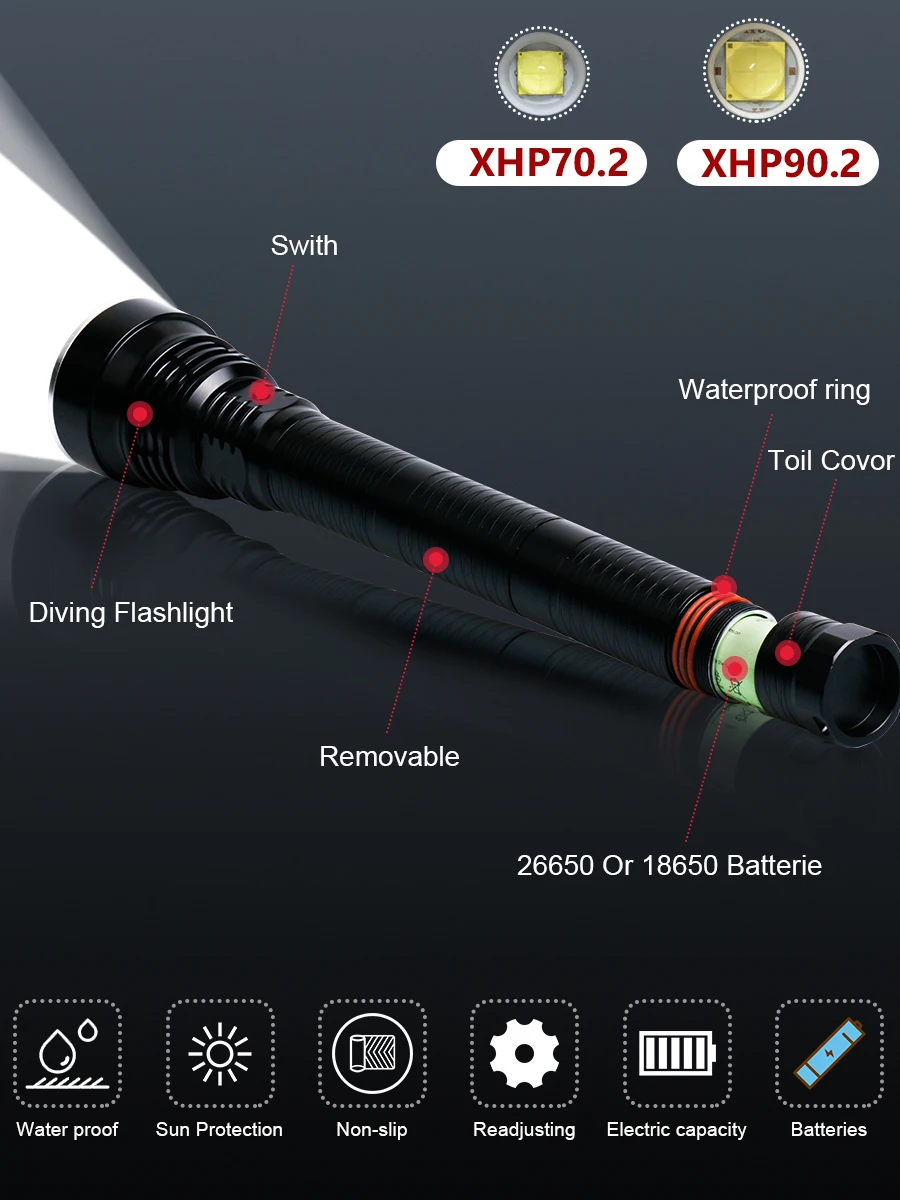 200 м Профессиональный Подводный xhp90.2 светодиодный фонарик для дайвинга XHP70 IXP8