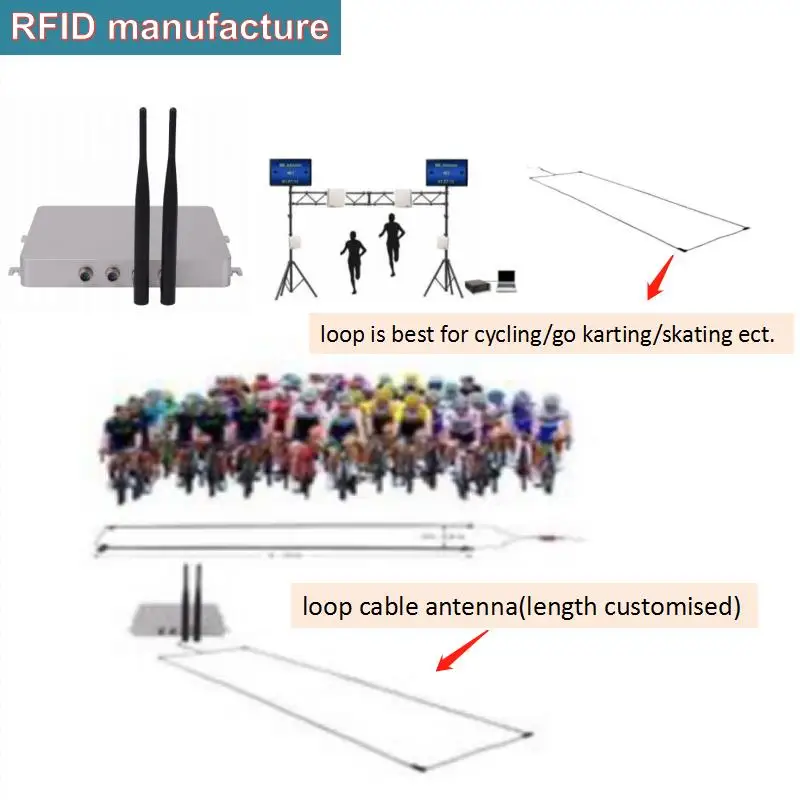 Метка Диапазона UHF RFID для активного отдыха декодер 2 4 GHZ получает + 125 кГц rfid