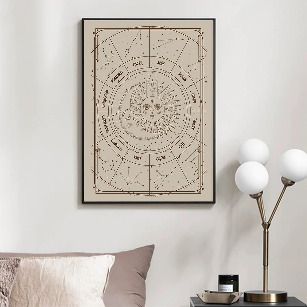 

Astrological Sign Poster Celestial Canvas Painting Bohemian Art Print Brown Beige Norbic Wall Picture For Living Room Home Decor
