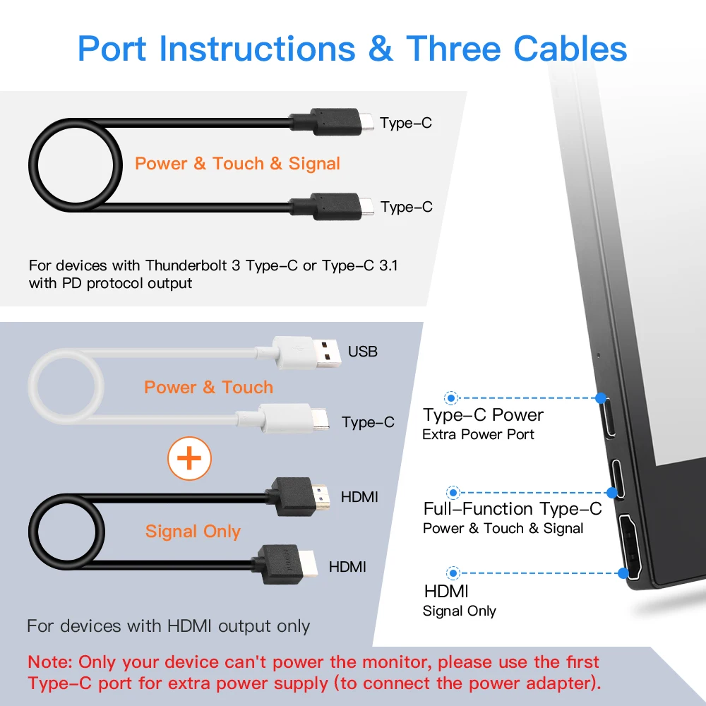 Eyoyo EM13L 13 3 дюймов портативный ПК Тип USB C игровой сенсорный монитор 1920x1080 IPS HDMI ЖК