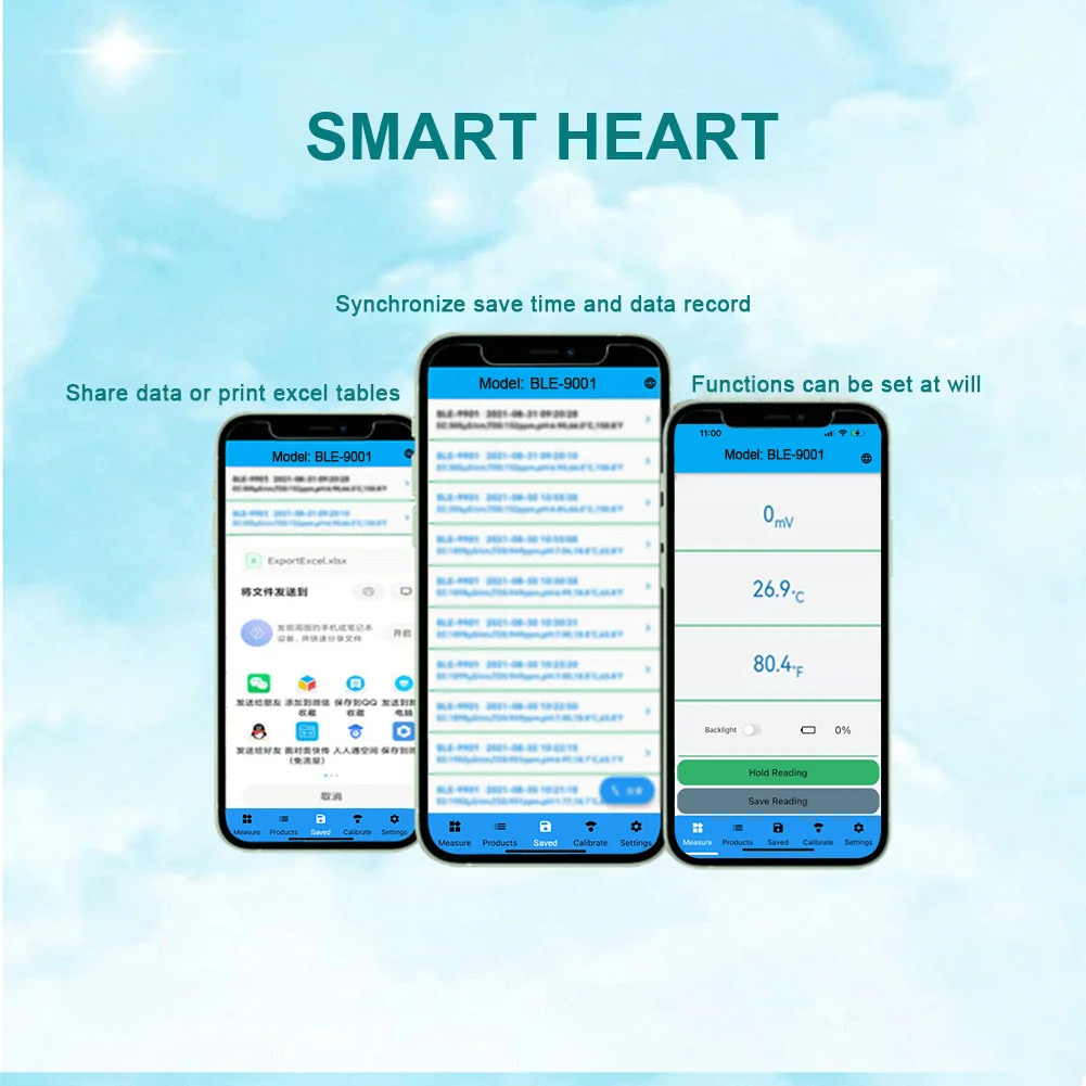 Yieryi Blue Tooth-compatible ORP Meter Mobile APP Online Oxidation Reduction Potential Water Quality Tester ATC -999mV~+999mV |
