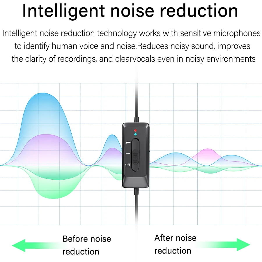 Профессиональный петличный микрофон MAMEN профессиональный с двумя микрофонами