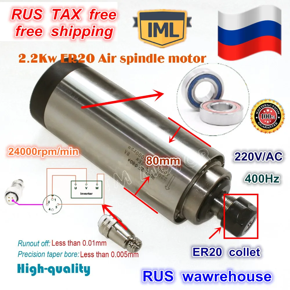 Ру доставка Quanlity 2.2kw 220V с воздушным охлаждением двигателя шпинделя ER20 воздушное