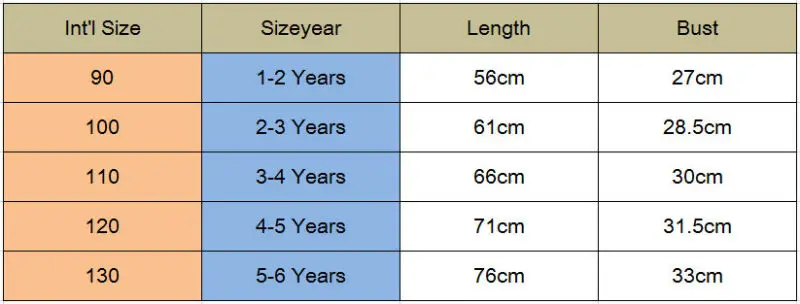 Летнее платье принцессы в полоску для маленьких девочек Праздничное