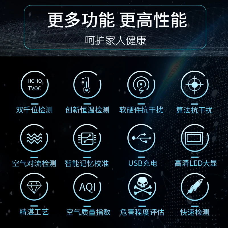 

Tester Office Analyzer Accurate Professional Monitor Meter HCHO TVOC 3D Convection LED Display Air Quality Detector Digital Home