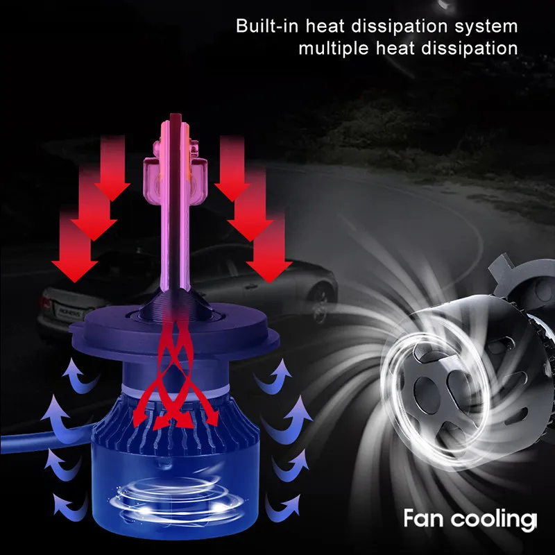 Автомобильная светодиодная фара в новом стиле RGB комплекте с ангельскими глазами