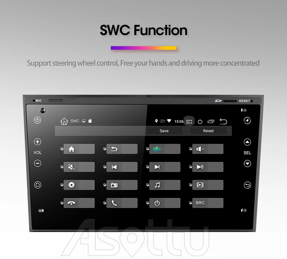Asottu OB301 Android 9,0 для OPEL Astra H Meriva Antara Zafira Veda Agila Corsa Vectra автомобильный dvd gps навигатор
