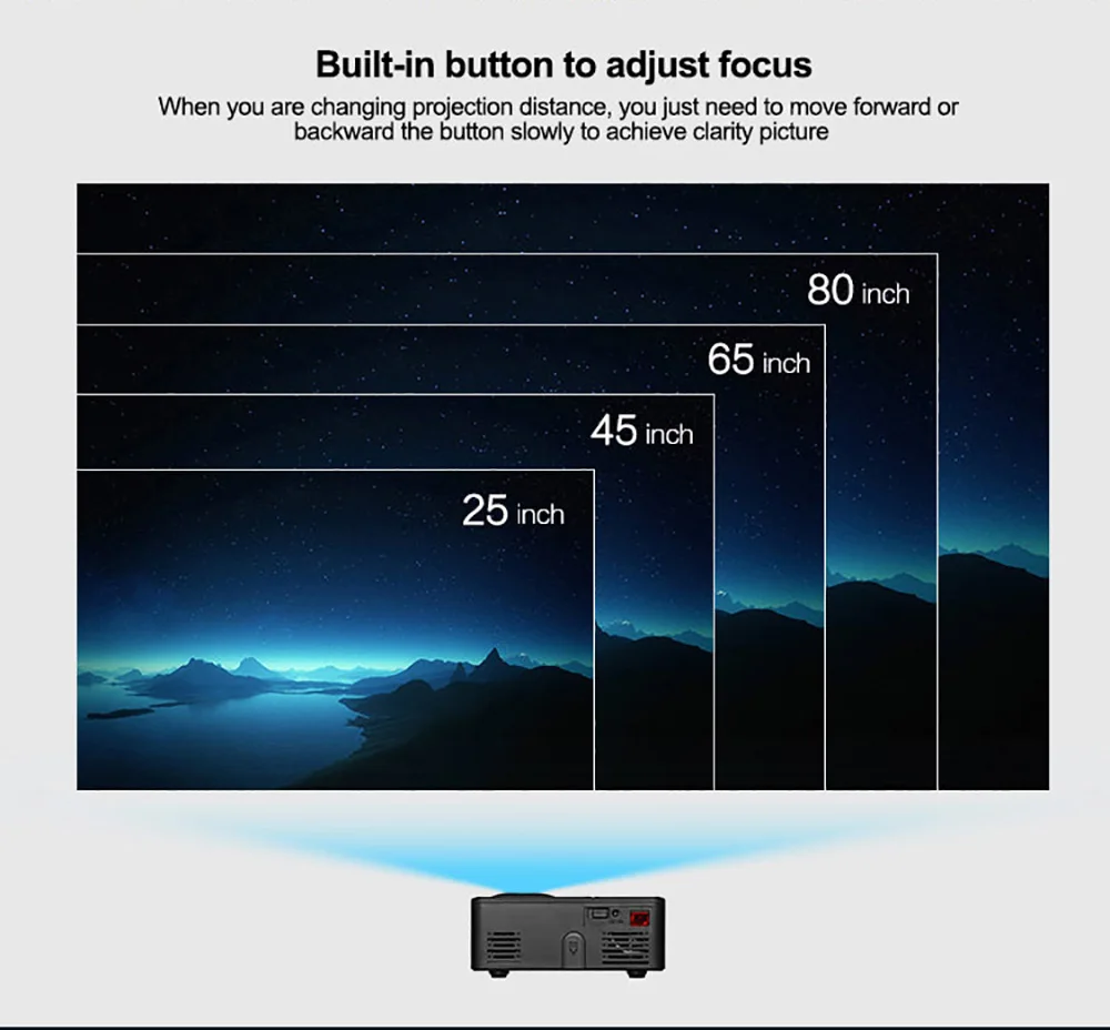 LEJIADA 814 светодиодный мини портативный проектор с USB домашний медиа поддержка 1080P