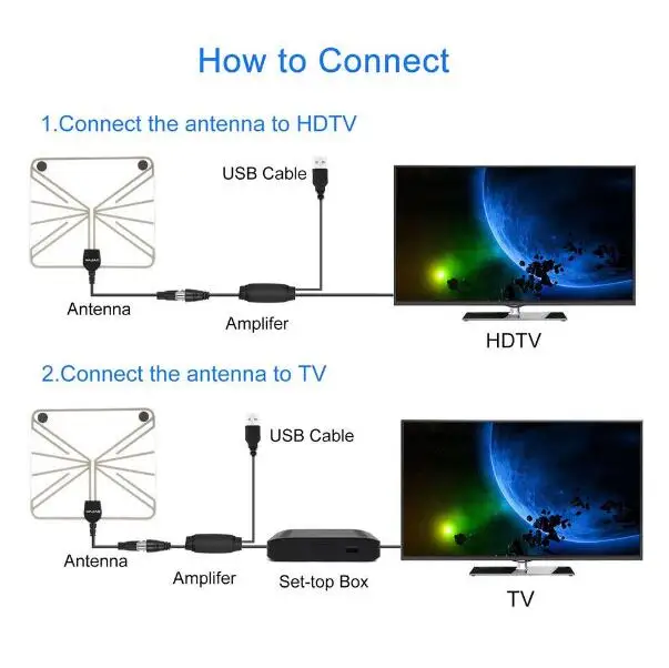 

active antenna built in antenna amplifier power antenna DVB-T2 indoor TV Antenna dvb t2 antenna gain 30DB compatible DVB-T