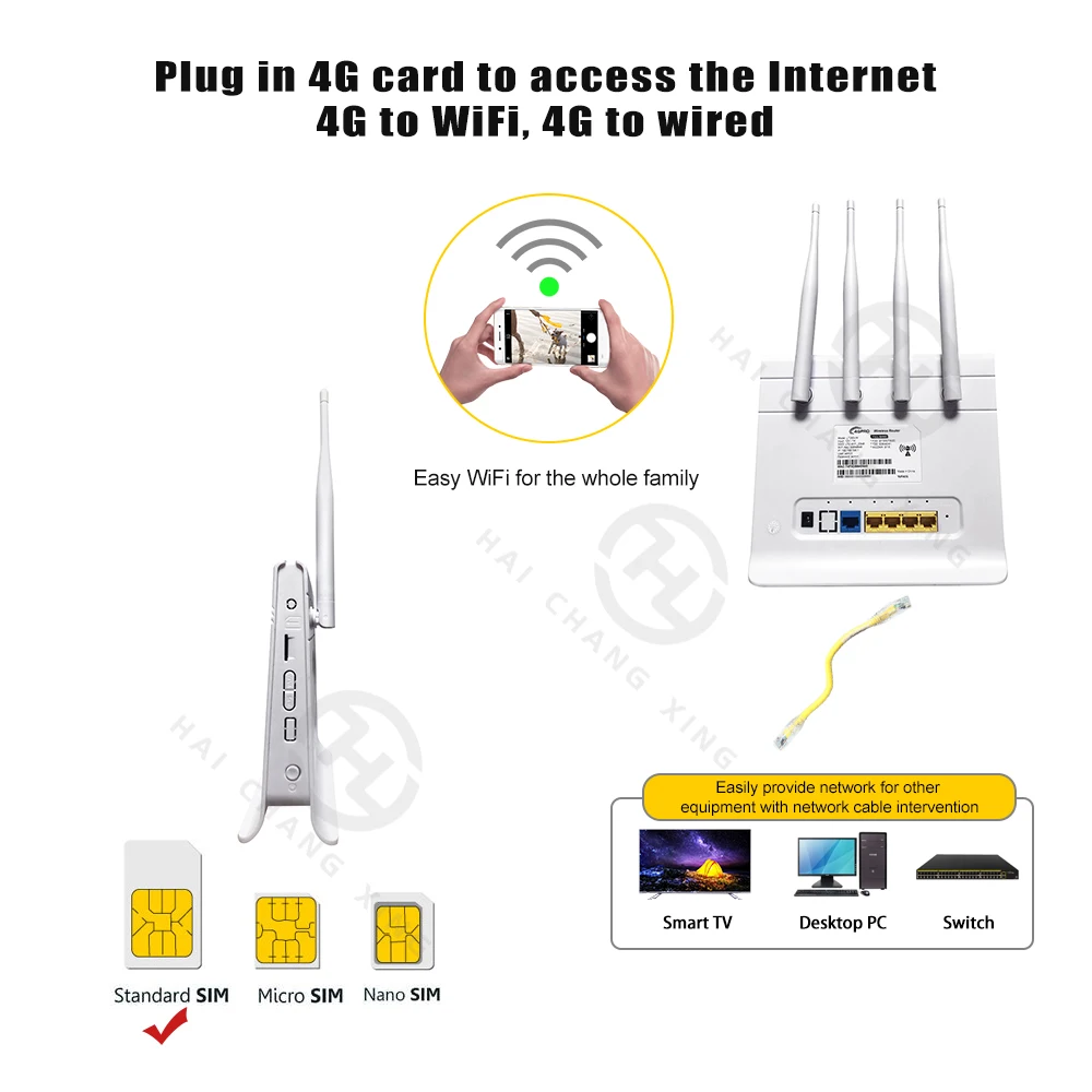 HCX H822 300 / 4  Lan       Wi-Fi  Lte -,  4G