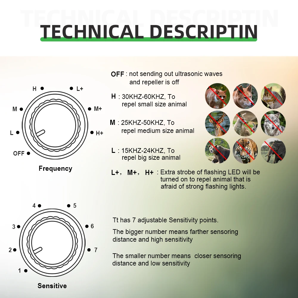 Эко дружественных собака Отпугиватель кошек двойной Динамик ультразвуковой