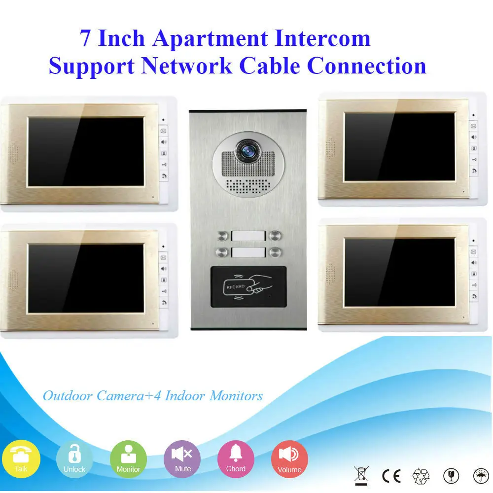 Видеодомофон SmartYIBA для квартиры сетевой кабель подключения к RFID разблокировке