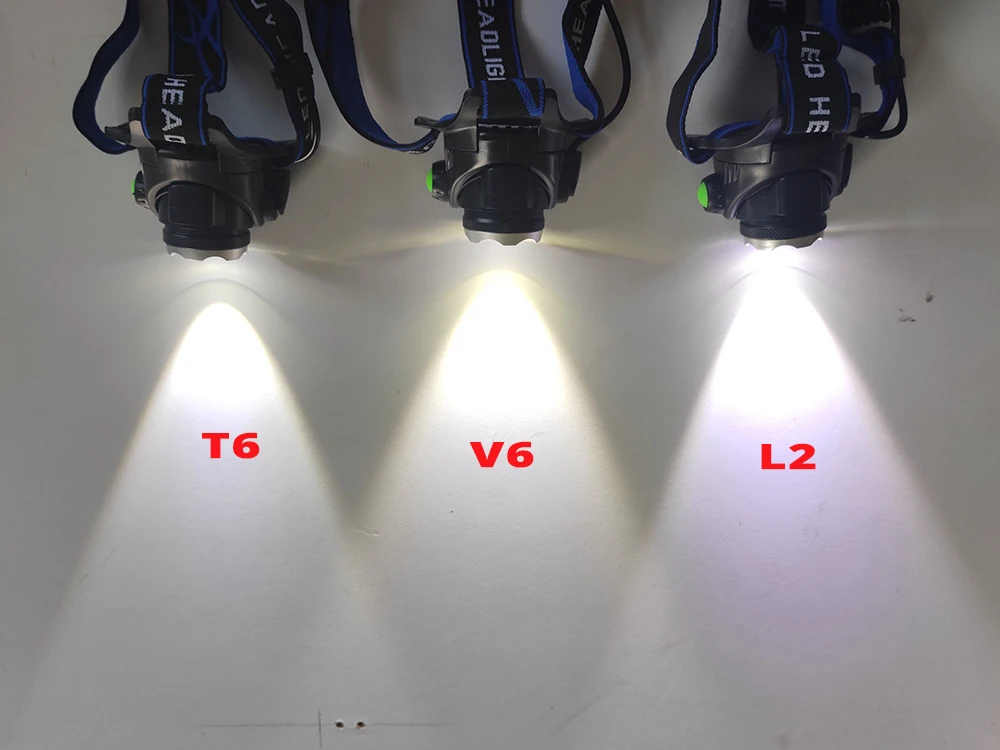 Новейший ИК-датчик налобный фонарь мощный налобный фонарь T6/L2/V6 USB Перезаряжаемый налобный фонарь для рыбалки водонепроницаемый фонарь с зумом