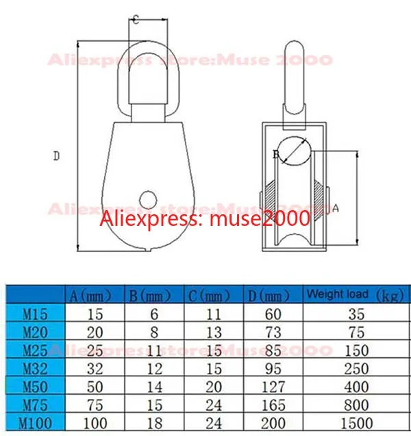 Шкив из нержавеющей стали 304 подъемный трос подшипник колеса нагрузка на один