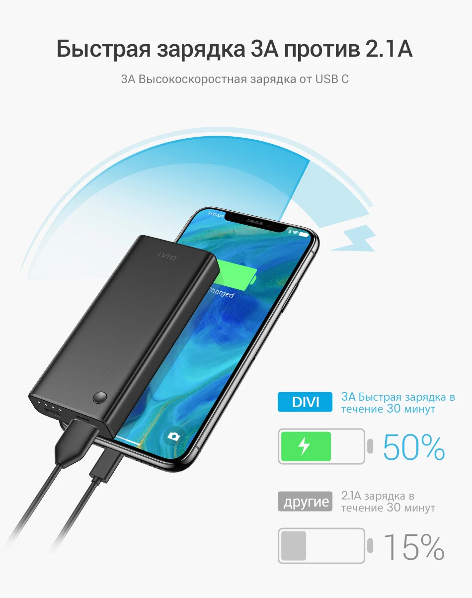 DIVI 10000 мАч, мини внешний аккумулятор, портативное зарядное устройство типа C, 3 А, быстрая зарядка для iPhone, Xiaomi Mi 9, внешний аккумулятор, зарядное устройство