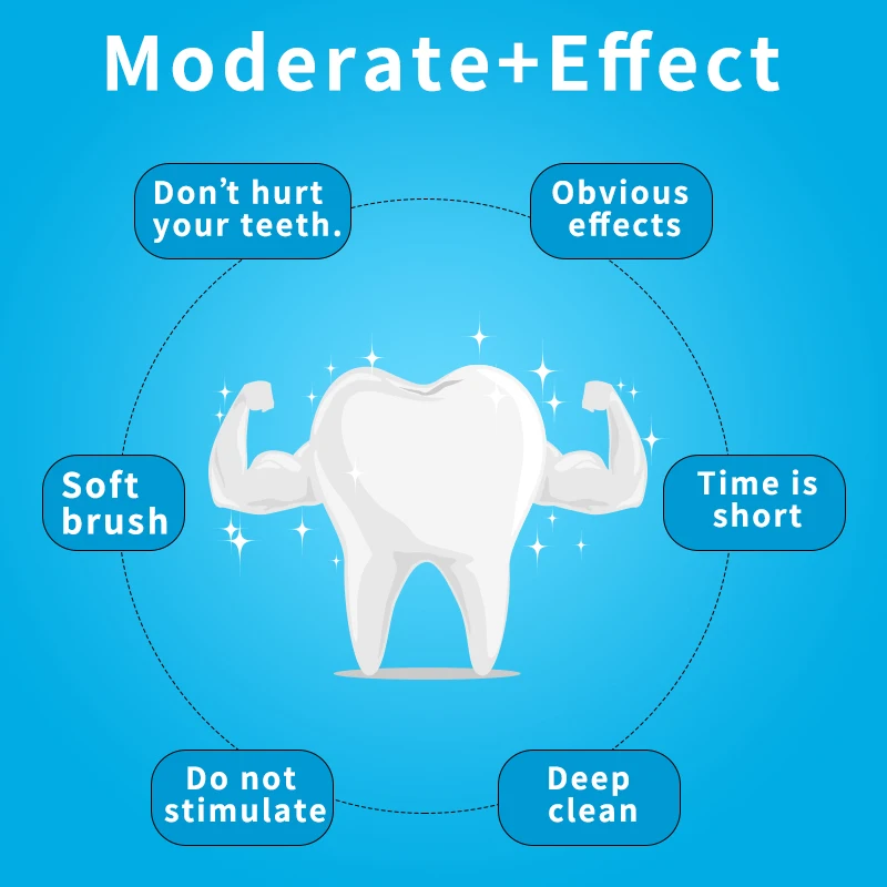 Набор для отбеливания зубов набор с 44% пероксидом перорального геля