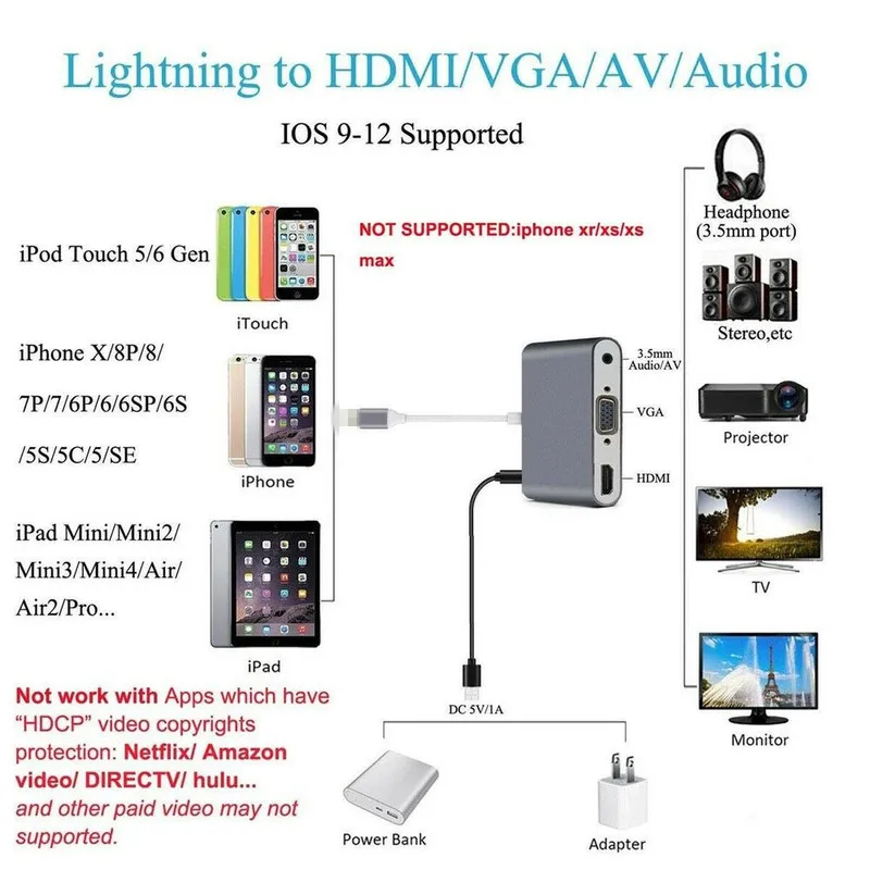2021 HDTV OTG кабель для iPhone к HDMI совместимый VGA AV Аудио Видео адаптер X/XS/8P/8/7P iPad