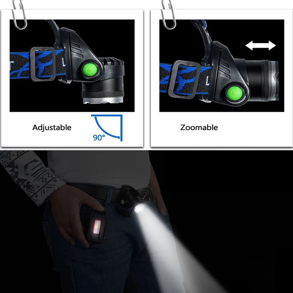 RU 5000LM CREE XML-L2 xm-l T6 светодиодные фары Масштабируемые фар Водонепроницаемый Налобный фонарик Фара Рыбалка Охота свет