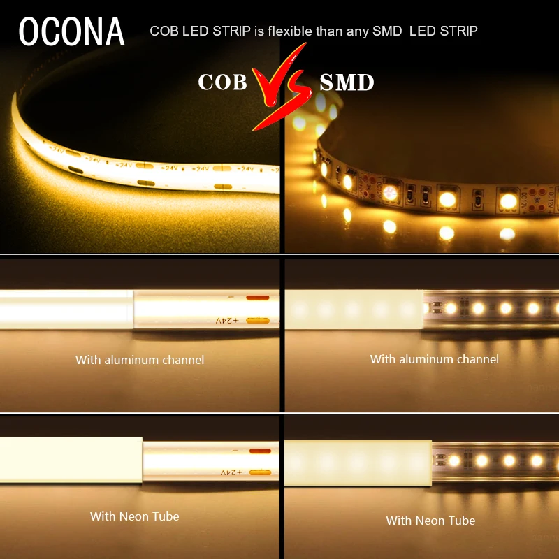 High Brightness COB LED Strip Light Tape Density Uniform Cool White Linear Working 10mm Home Decor Dimmable 12V/24V CRI 90 | Лампы и