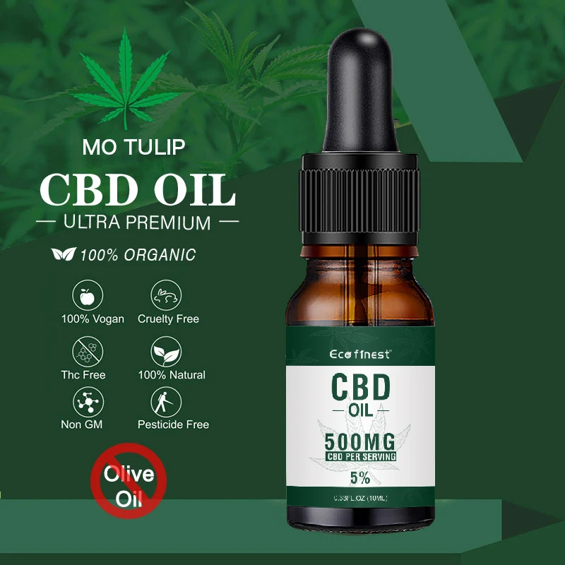 10 мл крем с широким спектром 5% \ 10% 20% 30% Содержание масло CBD более 99% чистоты