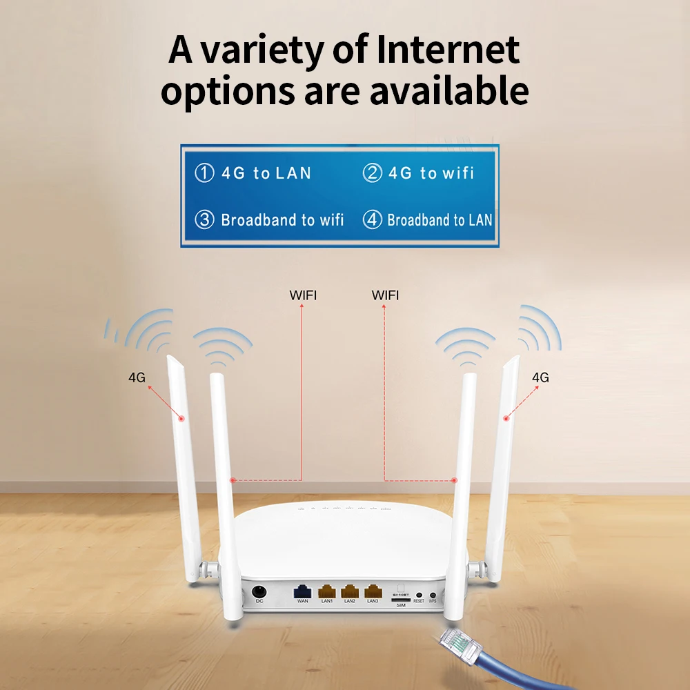 Wi Fi роутер X11 4G LTE 300 Мбит/с 4 внешних антенны 2 ГГц|3G/4G роутеры| |