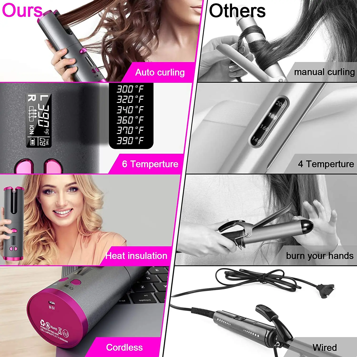 

Cordless Automatic Hair Curler USB Rechargeable Auto Rotating Curling LED Display Temperature For Curly Machine and Waves Hair