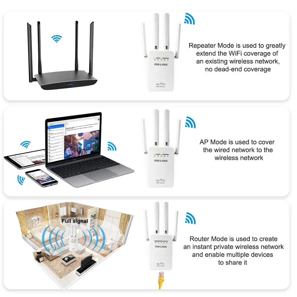 Беспроводной Wifi 300Mpbs простая настройка домашние роутеры с 4 внешними антеннами