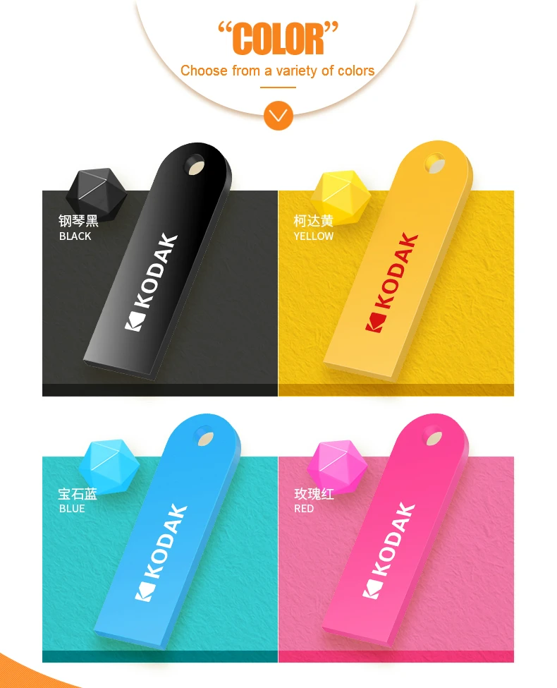 Kodak K212 мини USB флеш-накопитель 16 Гб 64 ГБ флеш-карта памяти 32 ГБ флеш-накопитель USB 2,0 Флешка 64 Гб Память USB