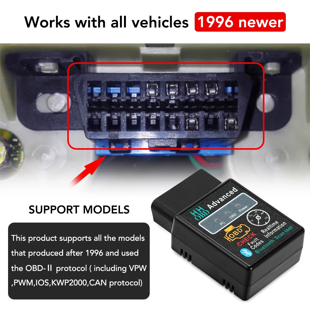 Автомобильный диагностический сканер V2.1 Mini Elm327 obd2 для Audi A3 A4 B6 B8 A6 C5 C6 80 B5 B7 A5 Q5 Q7 TT A1