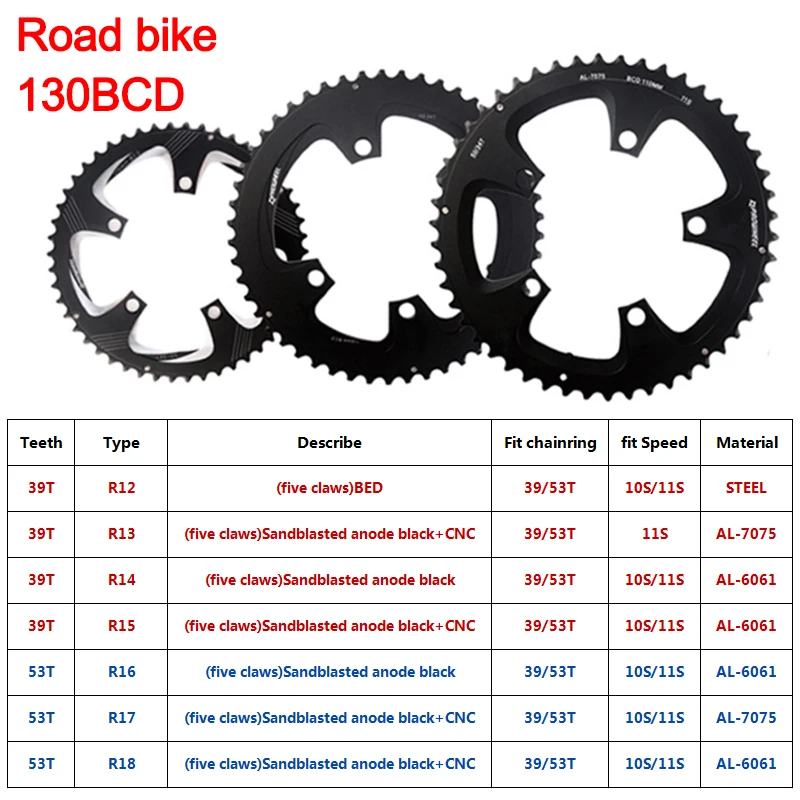 Велосипедная цепь Prowheel 130 BCD складная для дорожного велосипеда 39/53T высокопрочная