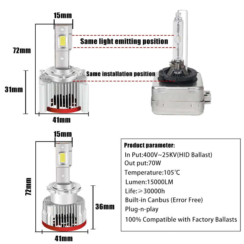 

2PCS D2S D3S Plug And Play LED Bulb Replacement Original HID D1S D2R D4S D4R D5S D8S Built-in Canbus Led Headlight 6000K 15000LM