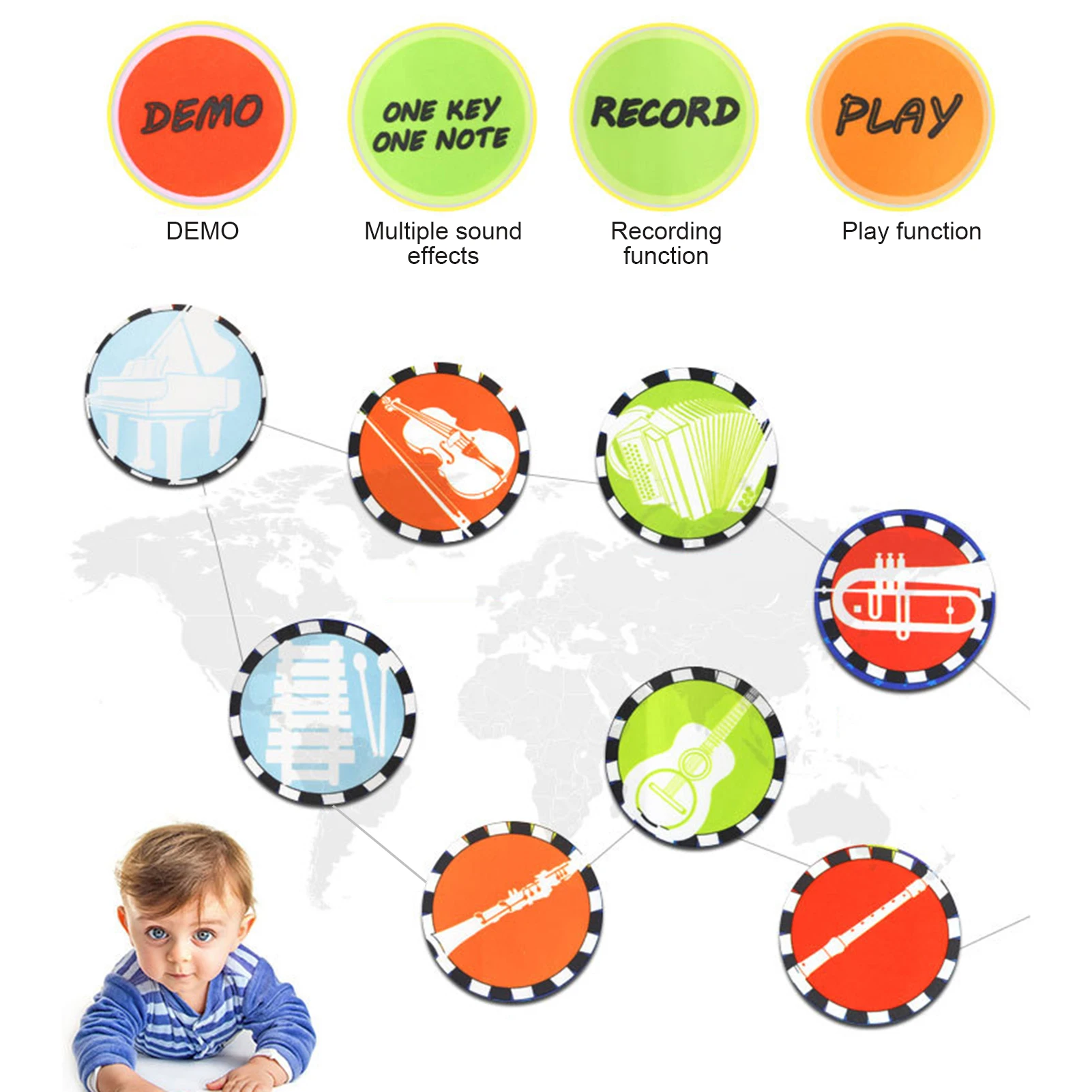 

Kid Multifunctional Stylish Practical Convenient Interactive Music Play Carpet Piano Mat Keyboard Gift Instrument Toy