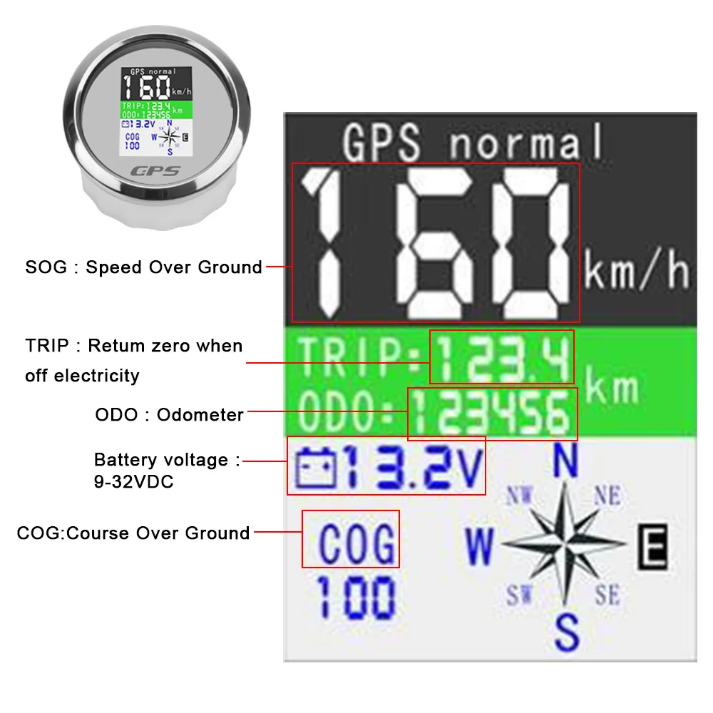 85mm Waterproof For Motor Yacht Boat Car Outboard Engine Digital GPS Speedometer Odometer Gauge +GPS Antenna Adjustable Trip images - 6