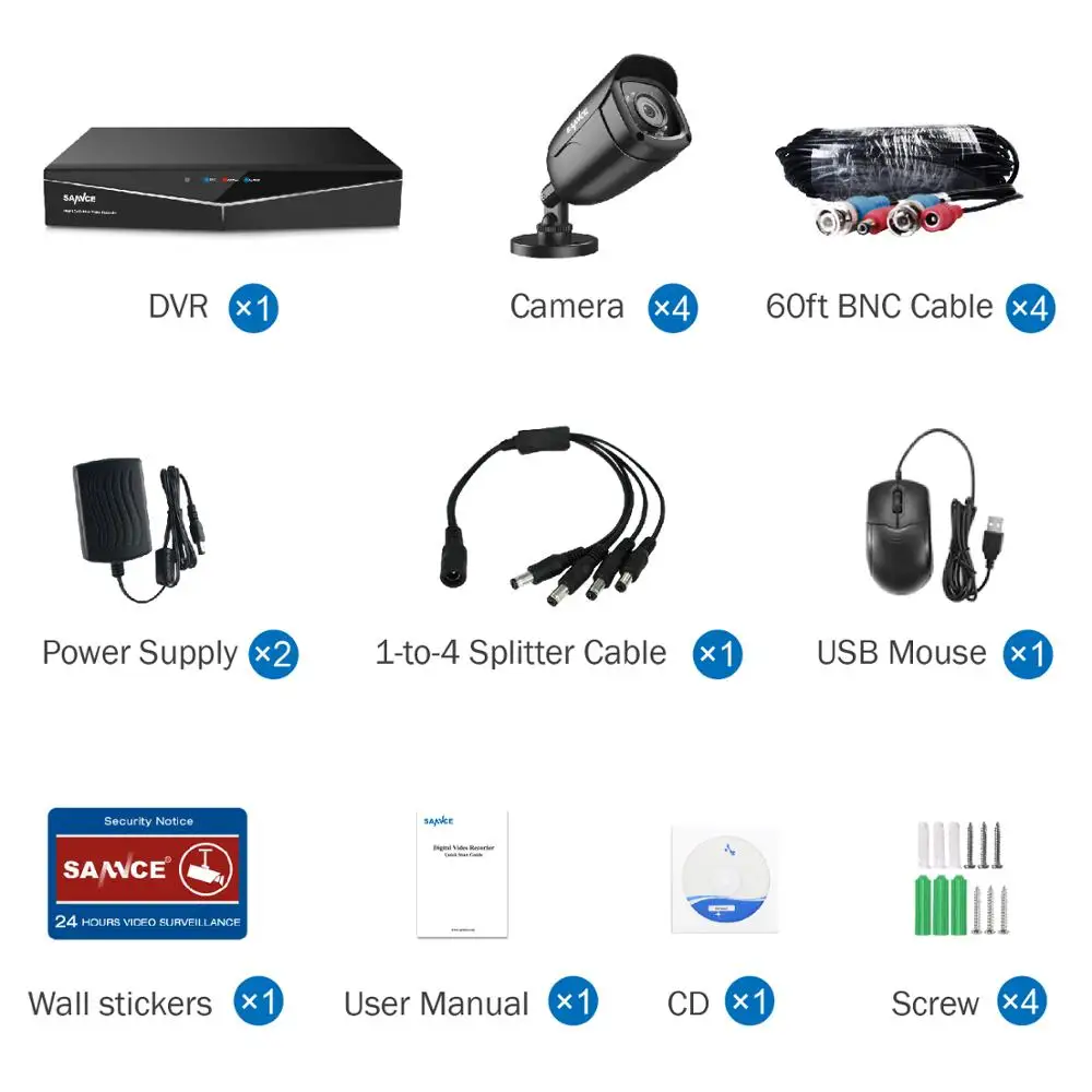 SANNCE RU 8CH 1080P 5в1 домашняя система видеонаблюдения с 1080N DVR 4 шт 1080P умная ИК уличная камера для наружного видеонаблюдения