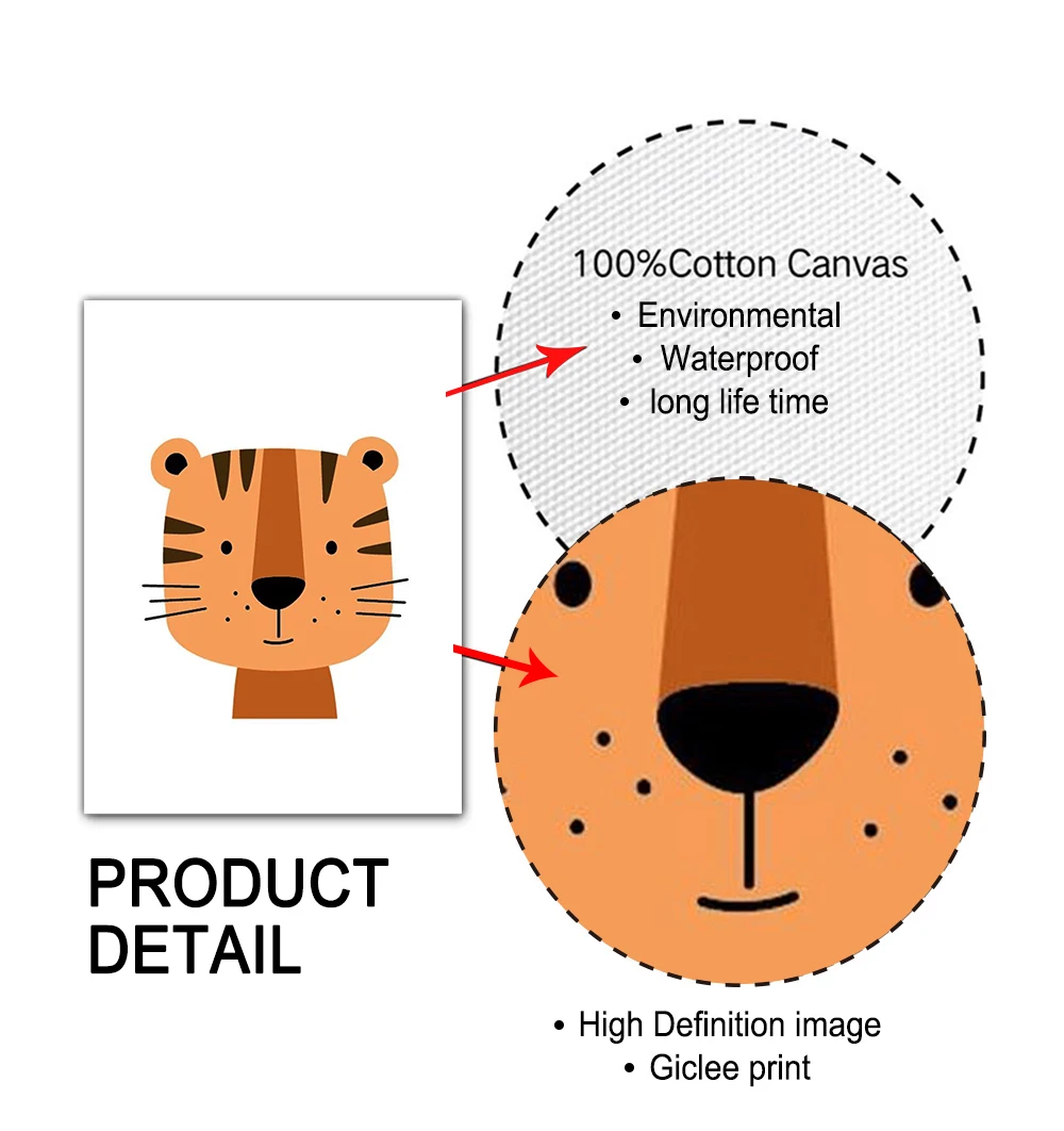Милый мультяшный декоративный холст детская фотография стены картина с принтом