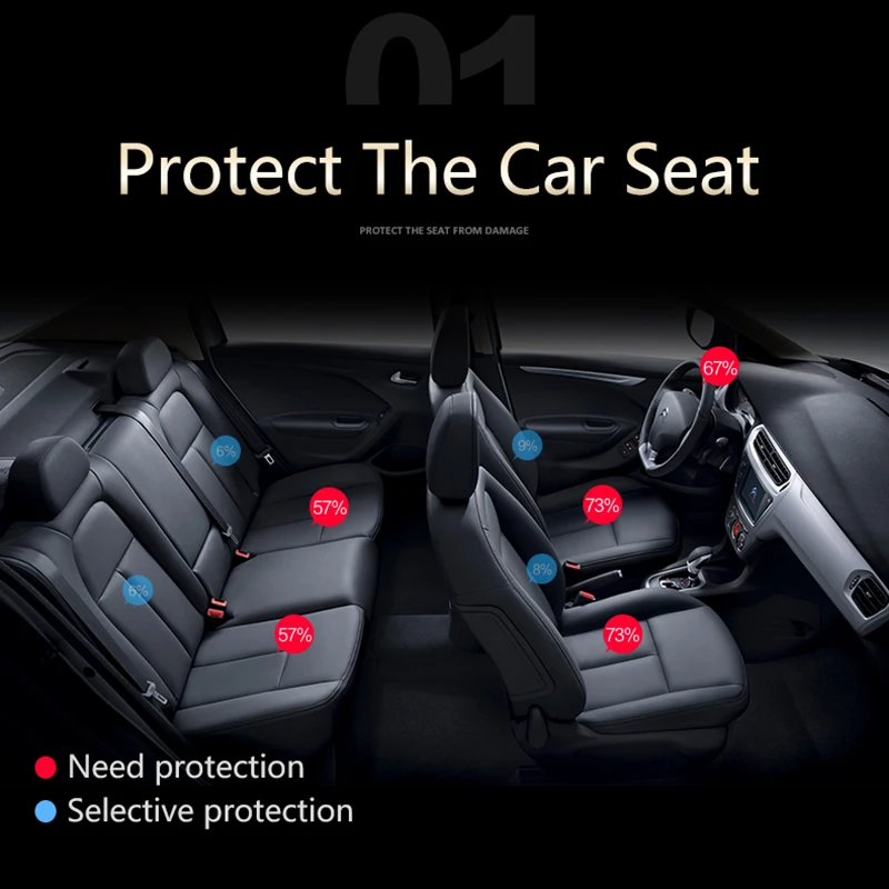 3 шт. льняные автомобильные сиденья Karcle универсальные воздухопроницаемые