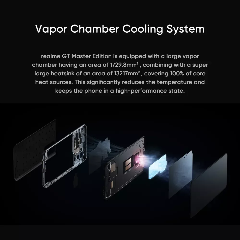 realme gt master edition global version 6gb128gb 8gb256gb snapdragon 778g 5g 65w super dart charge free global shipping